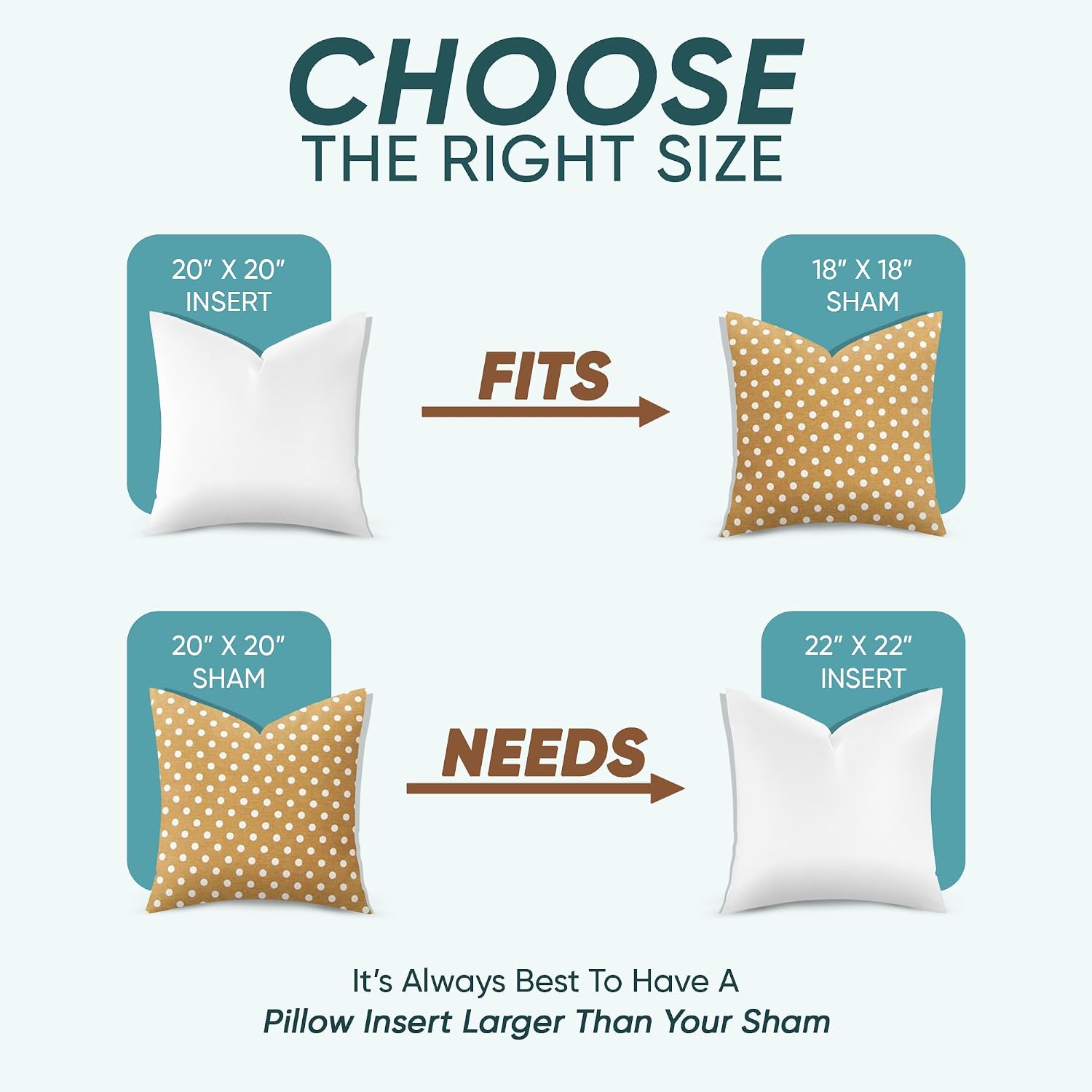 Pillowflex Synthetic Down Pillow Insert 20x20 in - Karate Chop Pillow