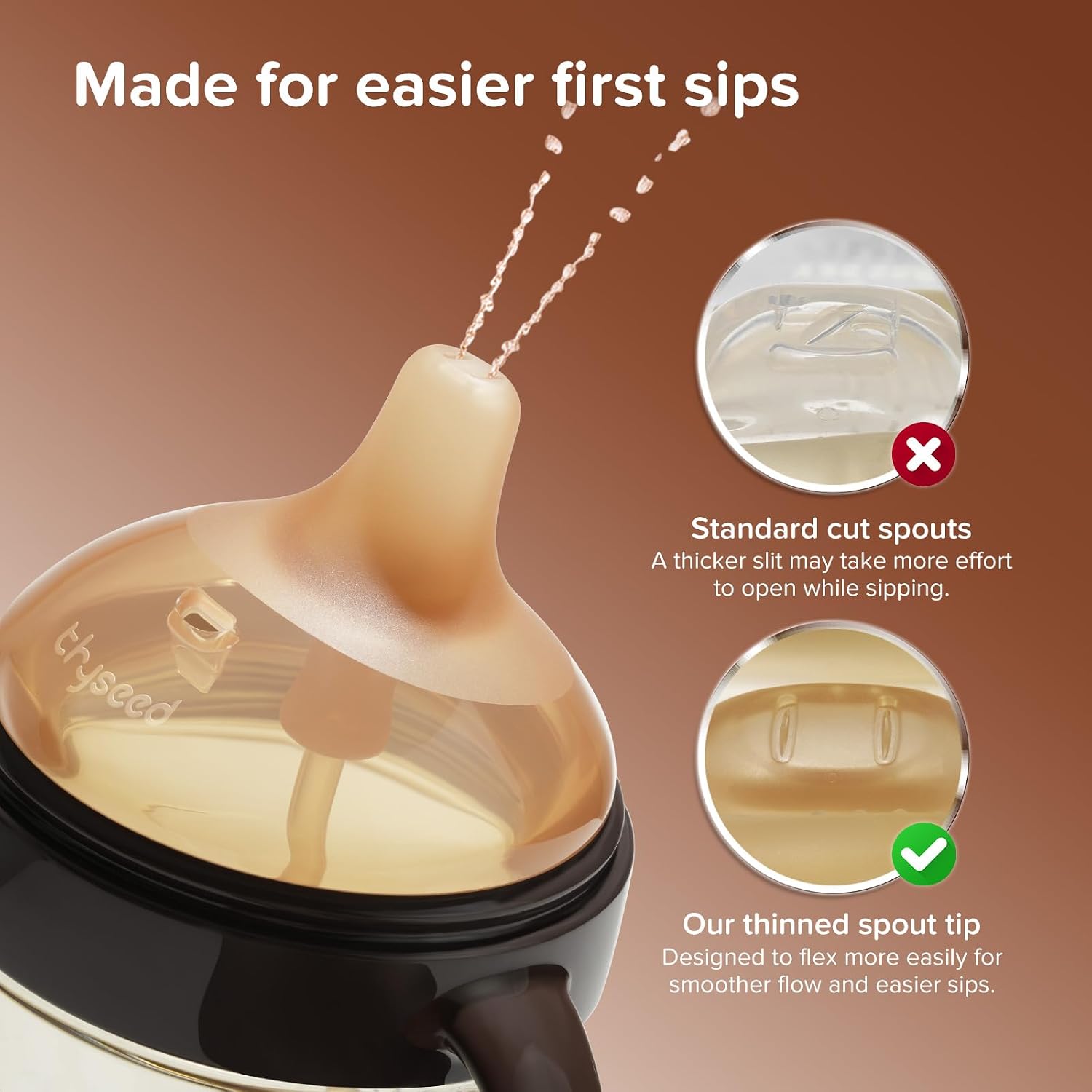 Thyseed Spill-Proof Weighted Straw Sippy Cup, Baby Transition Trainer, Soft Silicone Spout, BPA-Free, 6m+, 10 oz, 2 Pack