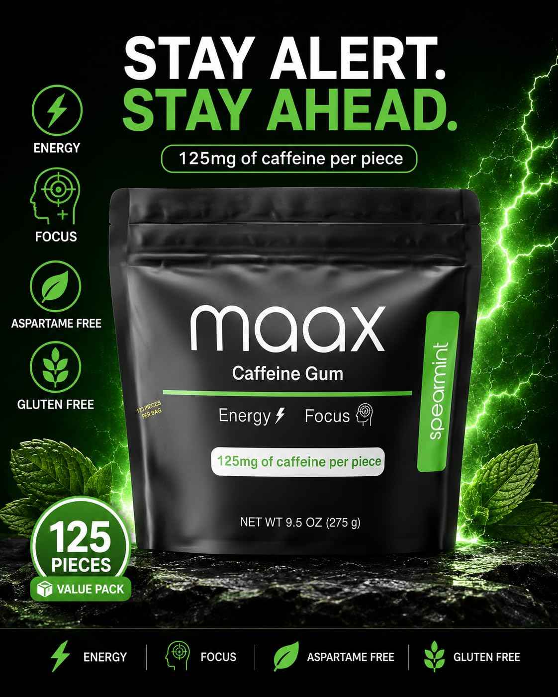 Maax Caffeine Energy Gum | 125mg of caffeine per piece | Spearmint | 125 total pieces per bag