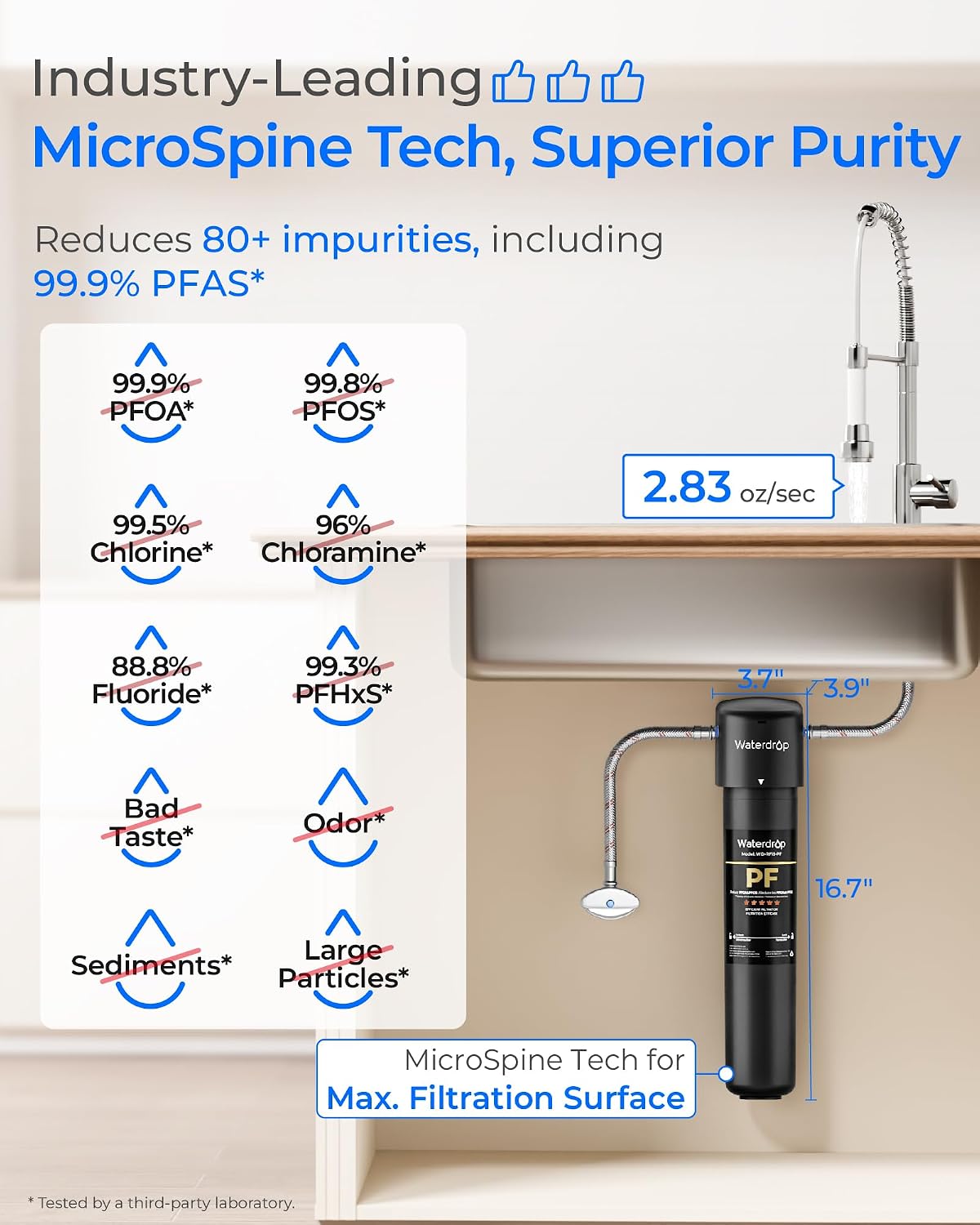 Waterdrop 15UA-PF Under Sink Water Filter System, Reduce 80+ Impurities