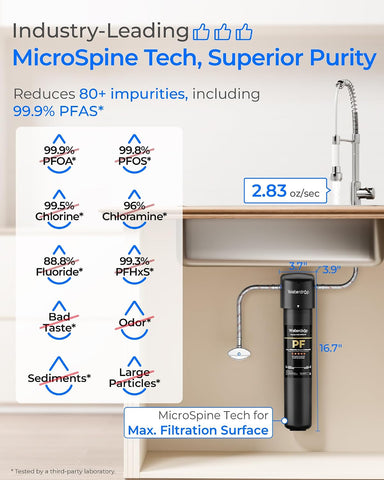 Waterdrop 15UA-PF Under Sink Water Filter System, Reduce 80+ Impurities