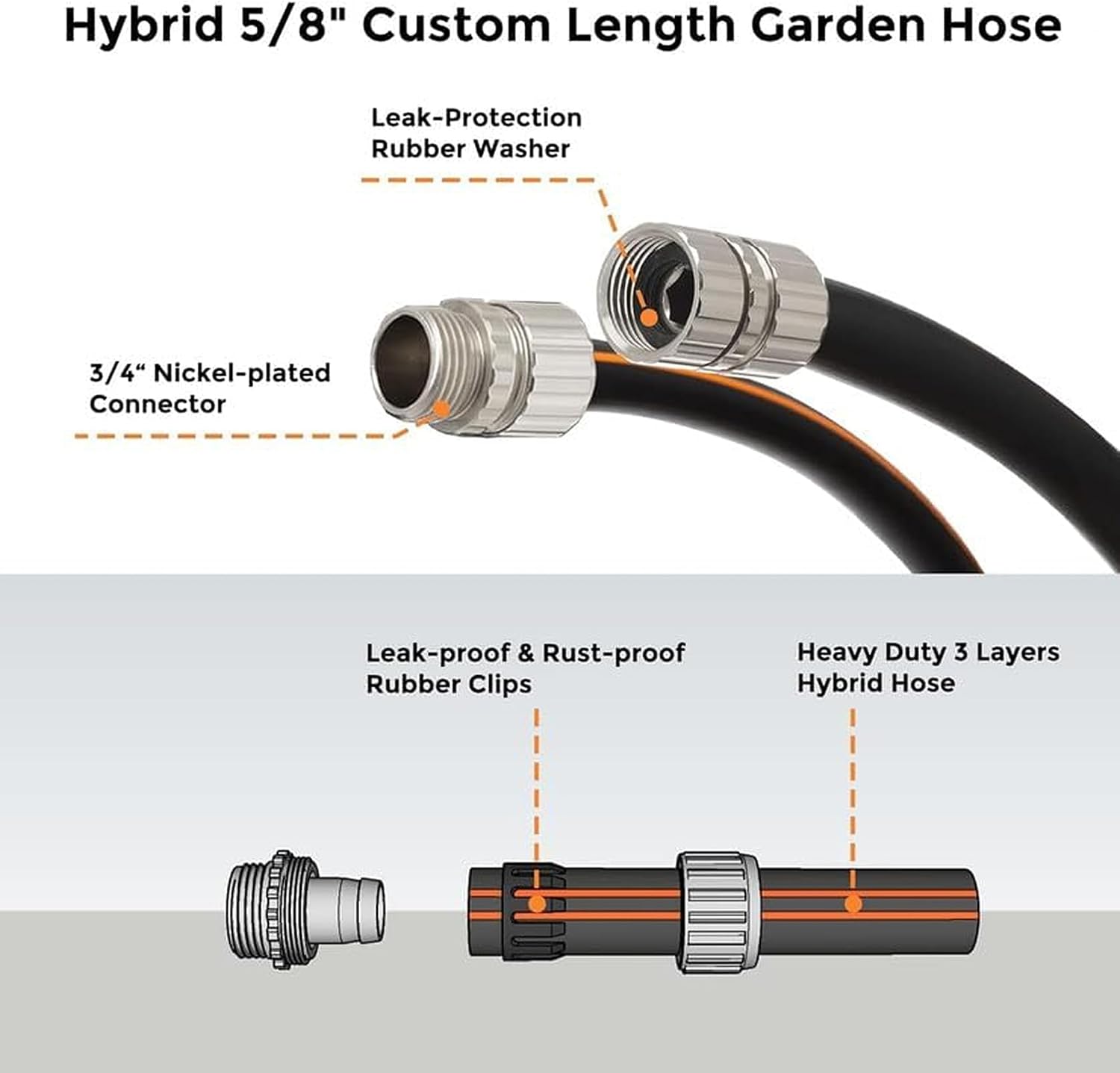 Giraffe Tools Garden Hose 5/8", 5ft Male to Female