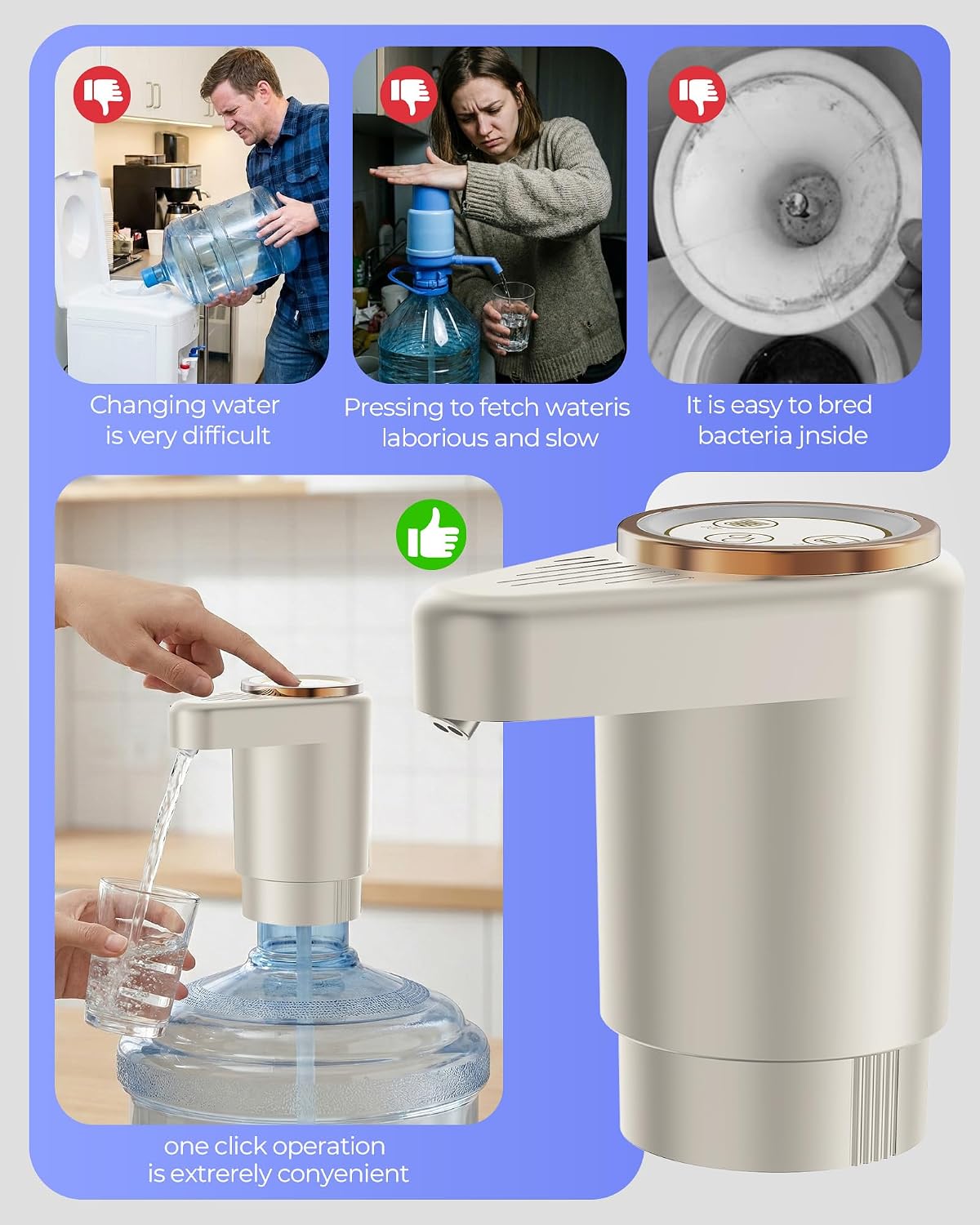 Water Jug Pump for 5 Gallon Bottle – Portable Electric USB-C Charging Dispenser, Dual Powerful Motors, Fast Flow, Fits 2-5 Gallon Jugs – Ideal for Home, Office, Camping, RV, Beige