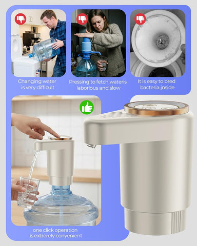 Water Jug Pump for 5 Gallon Bottle – Portable Electric USB-C Charging Dispenser, Dual Powerful Motors, Fast Flow, Fits 2-5 Gallon Jugs – Ideal for Home, Office, Camping, RV, Beige