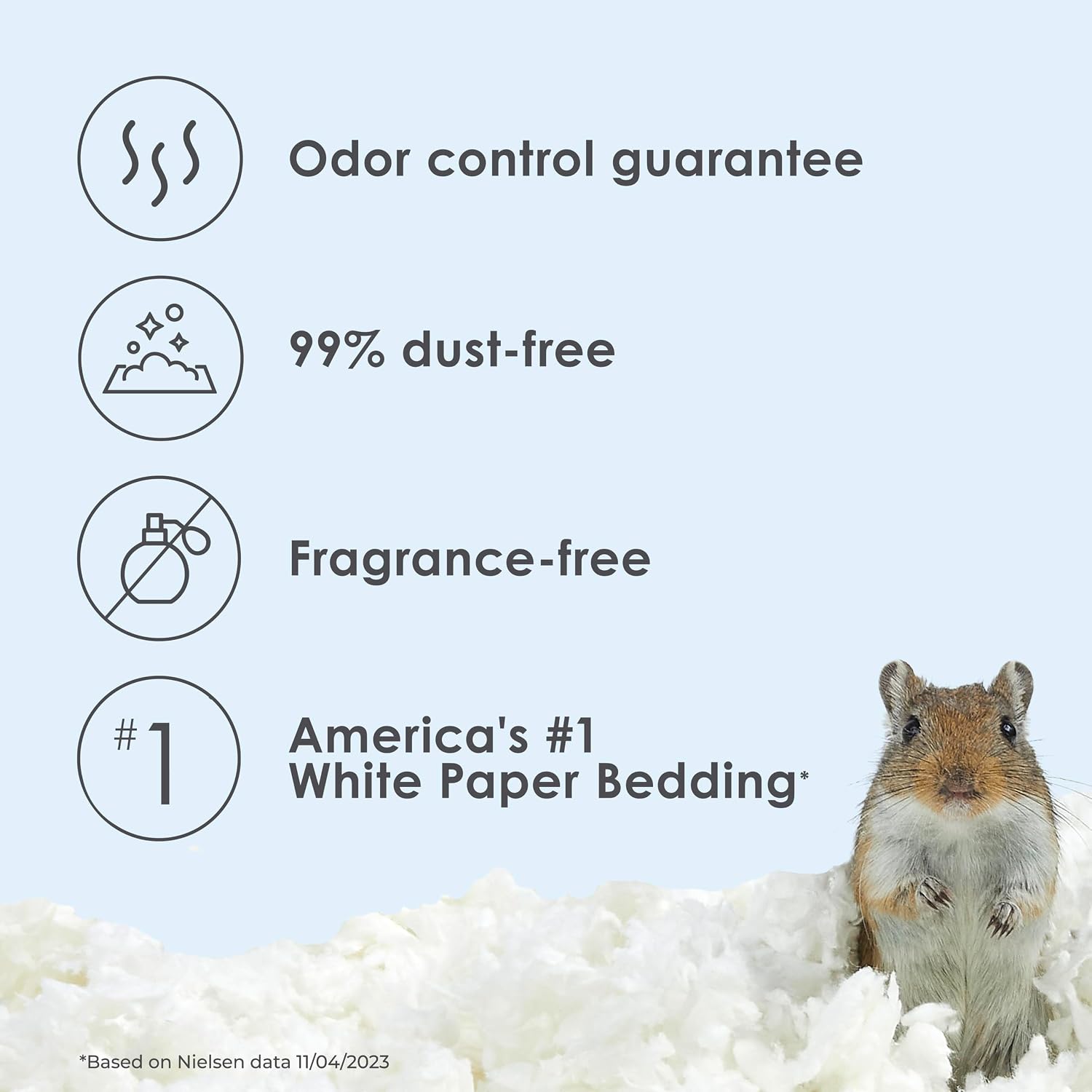 Kaytee Clean & Cozy Paper Bedding for Small Animals, White, 49.2 Liters
