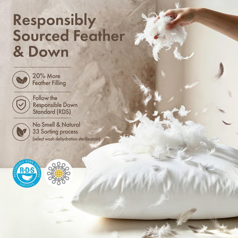 MIULEE Feather Euro Pillow Insert 26x26, Throw Pillow with Cotton Cover