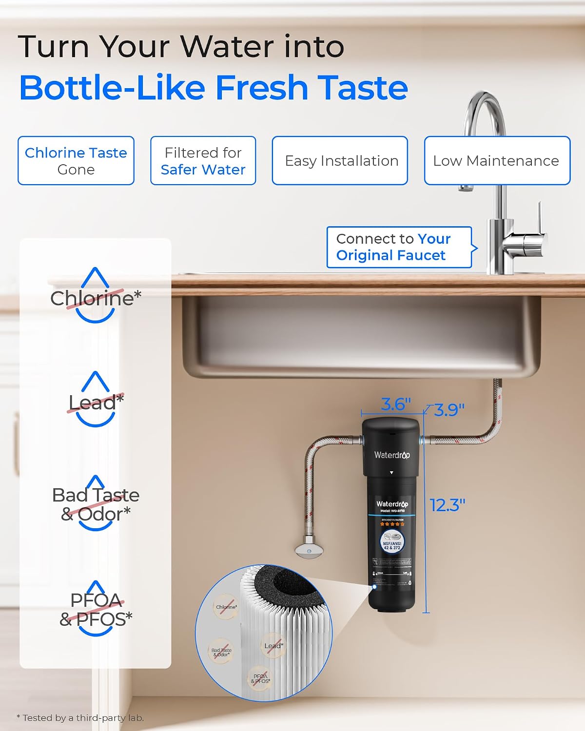 Waterdrop 10UA Under Sink Water Filter System, NSF/ANSI 42 Certified 1 Year