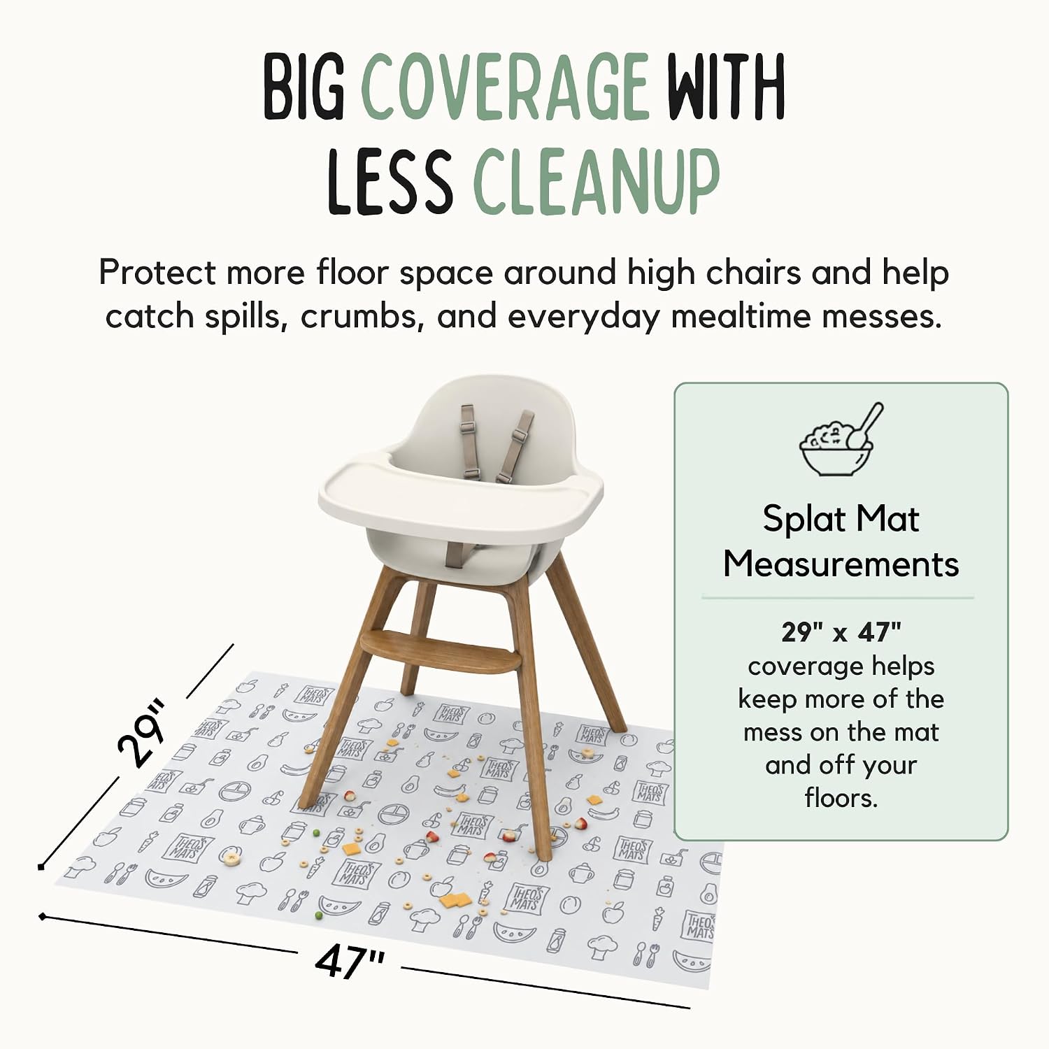 Theo’S Disposable Mats - 30 Count Splat Mat for High Chairs