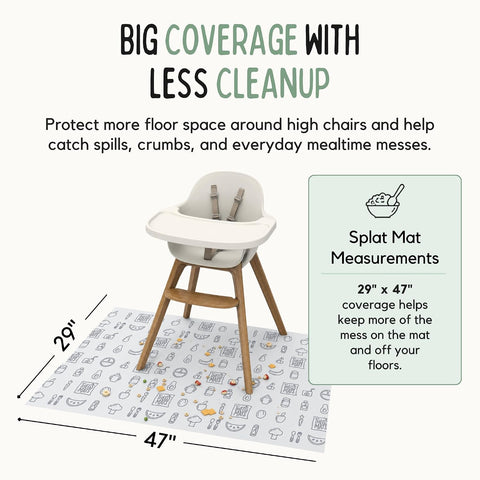 Theo’S Disposable Mats - 30 Count Splat Mat for High Chairs