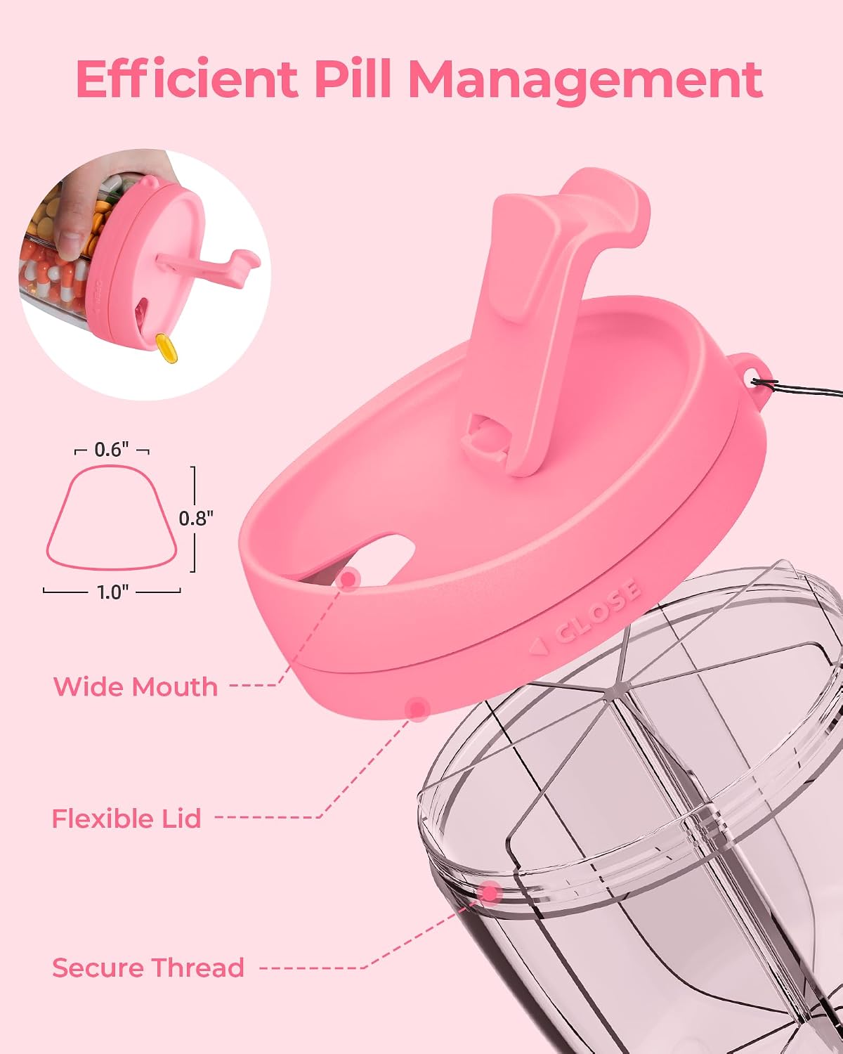 AMOOS Cute Pill Dispenser with Anti-Mix Design, 7-Slot, BPA-Free, Patented