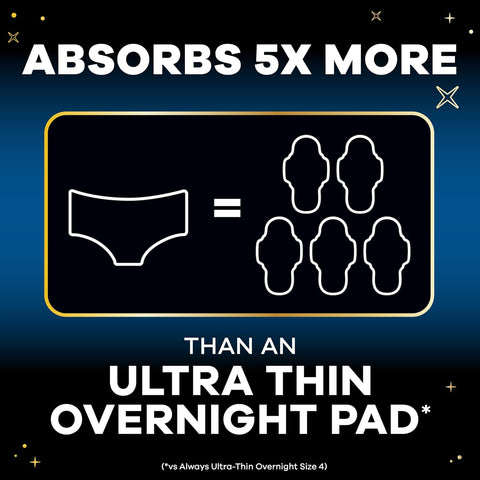 Always ZZZ Overnight Disposable Period Underwear for Women Extra Large/2LX, 360° Coverage for Worry-Free Nights, 14 Count (2 Packs of 7)