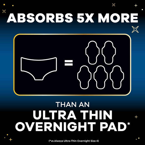 Always ZZZs Disposable Period Underwear, Size S/M, Absorbs 5X More Than an Ultra Thin Overnight Pad, Comfortable Sleep Worry-Free Nights 26 Count