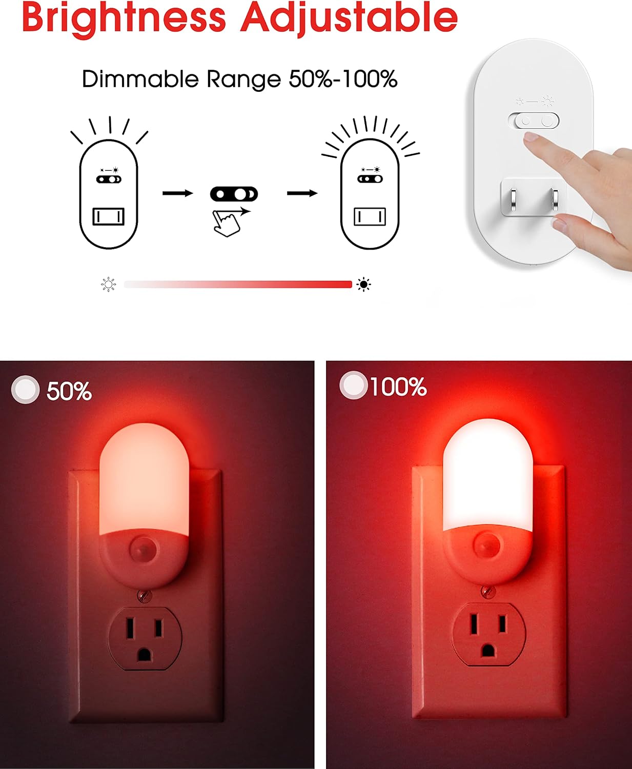 L LOHAS LED Red Night Light, Night Lights Plug into Wall[2 Pack]