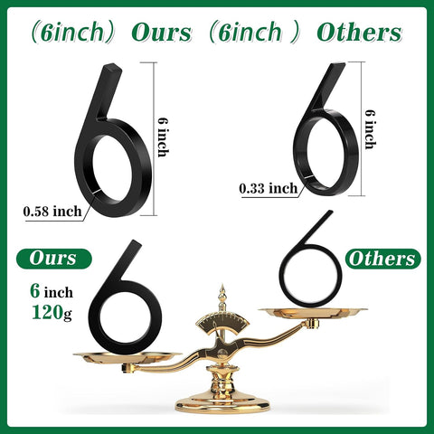 QPMWDBSZ 6 Inch Floating House Number For Outside, Anti-Rust Modern Numbers