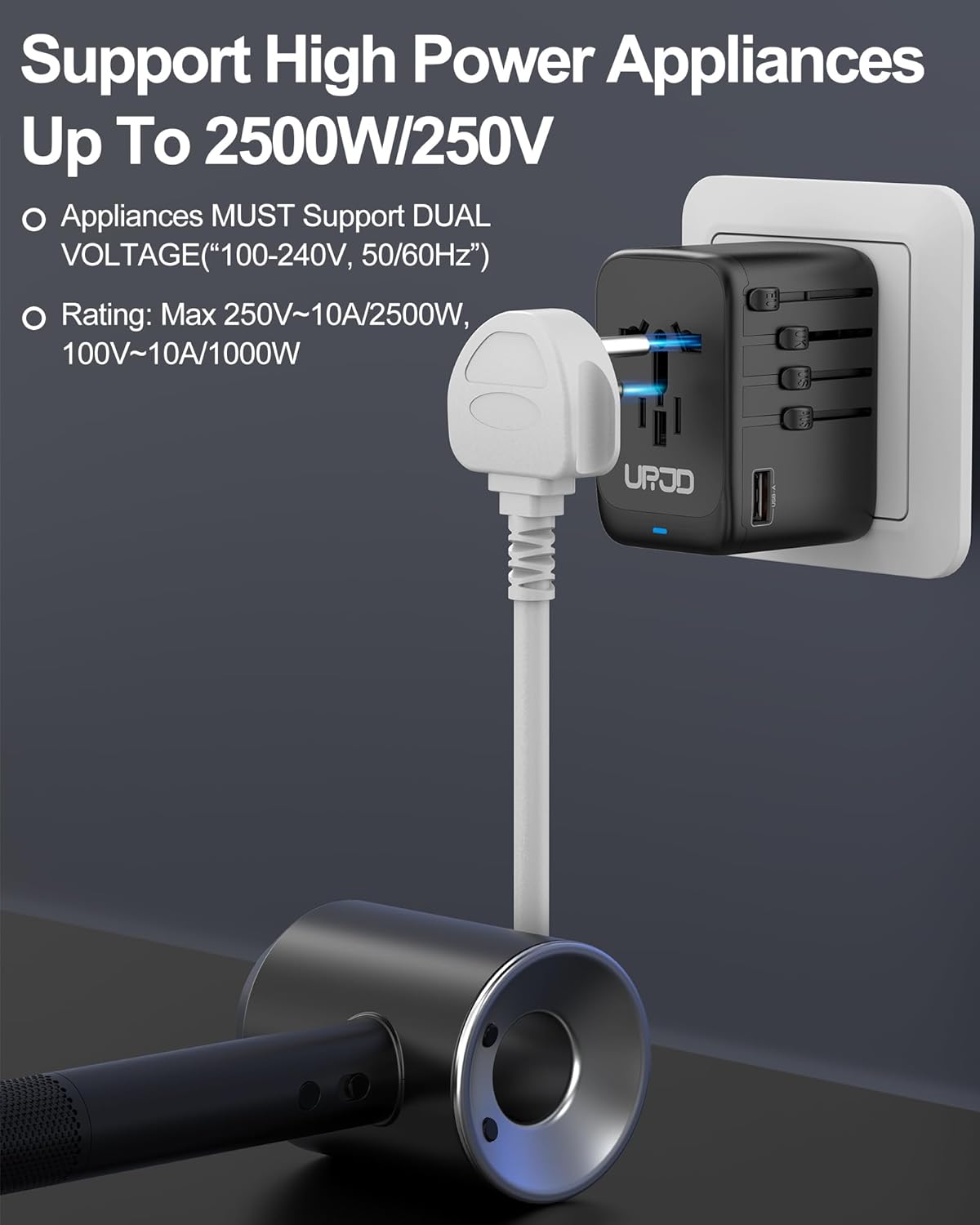 Universal Travel Adapter 100W GaN Fast Charger in One for Europe UK US