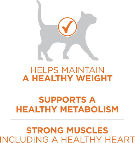 Purina ONE Healthy Weight Dry Cat Food, High Protein, 16 lb Bag