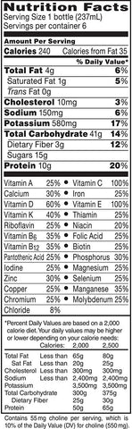 BOOST Original Ready to Drink Nutritional Drinks, Rich Chocolate, 8 Fl Oz Bottles (Pack of 24)