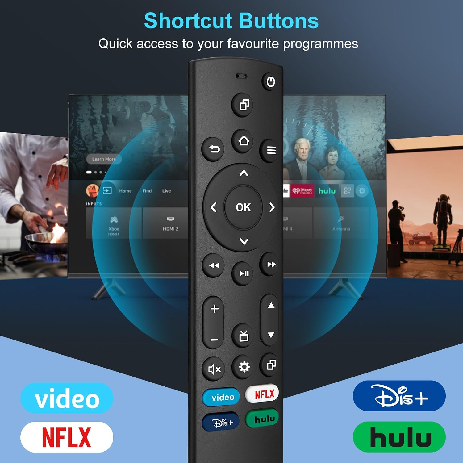 Universal TV Remote Only for Samsung/LG/Vizio/Roku/TCL/Hisense/Sony/Philips Smart TVs Remote Control Replacement