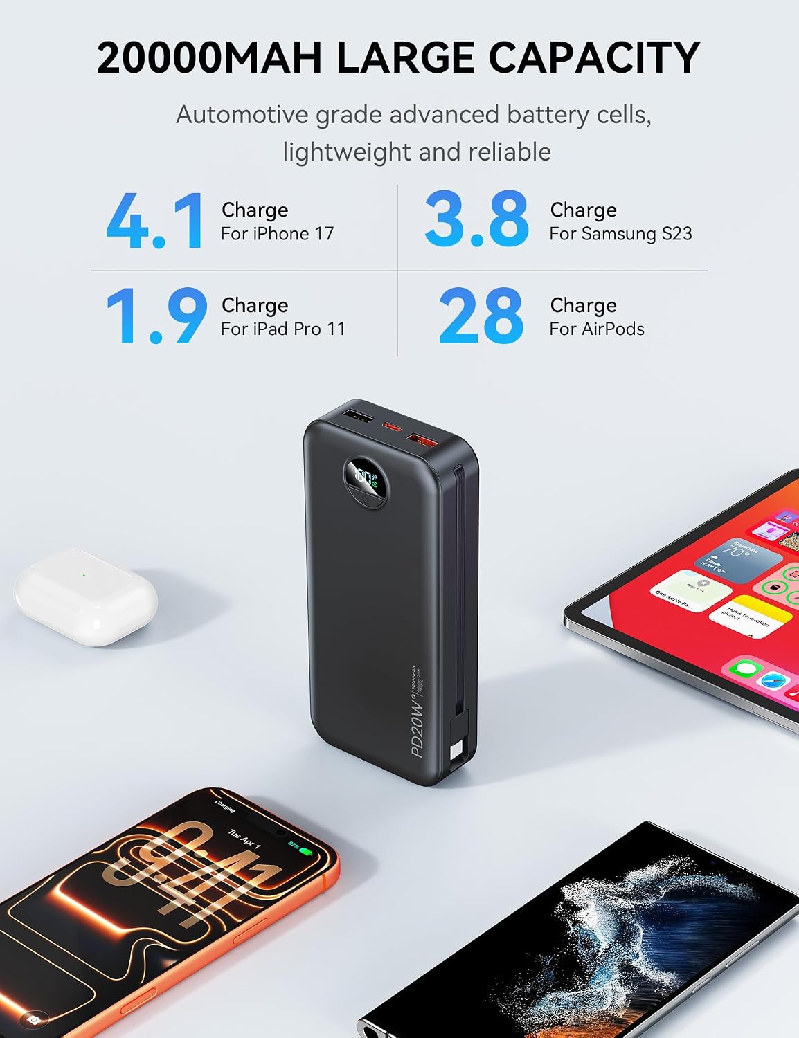 Nusyddy Portable Charger 20000mAh Fast Charging w/Built-in Wall Plug Black