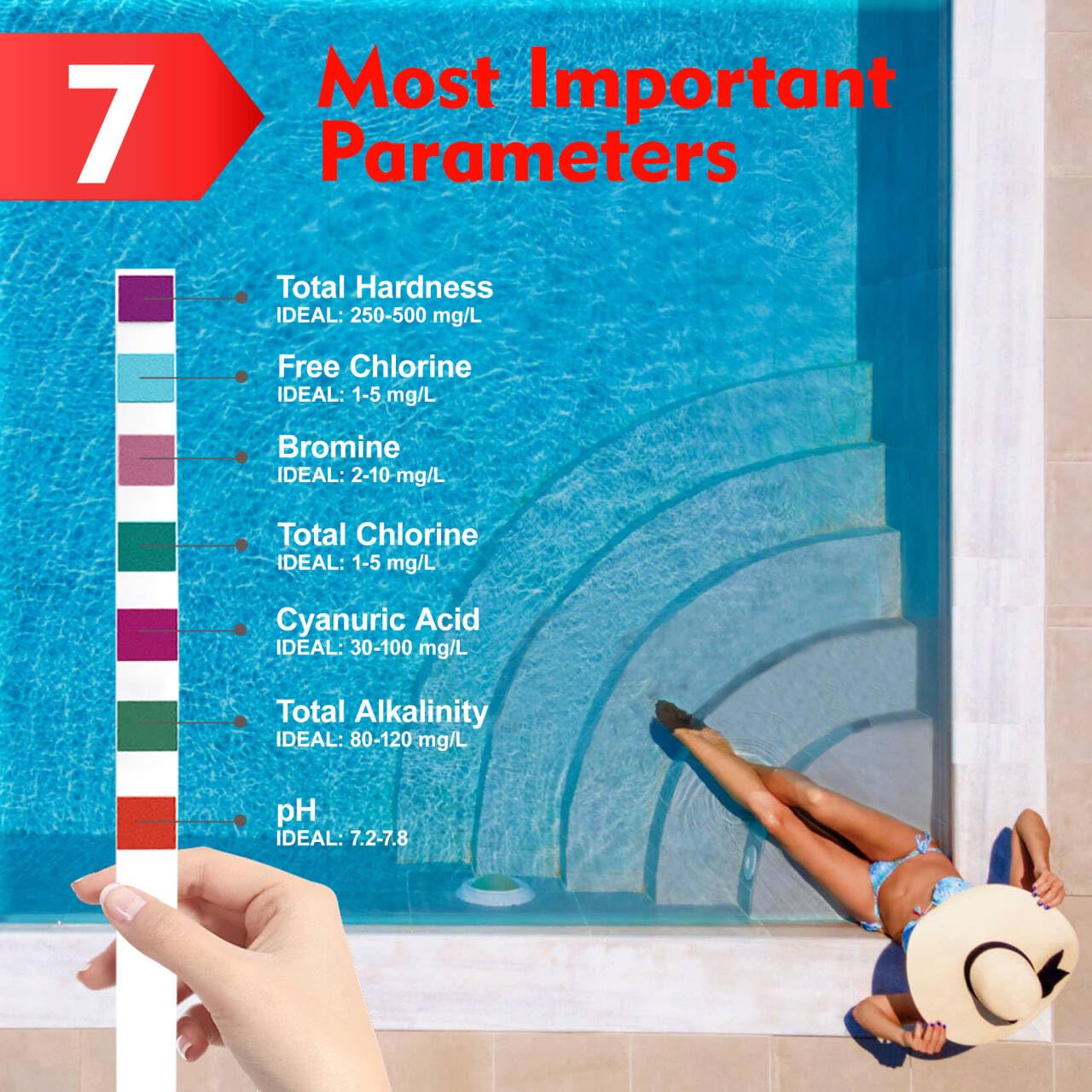 Hot Tub Test Strips, 7 in 1 Pool and Spa Test Strips 50 ct