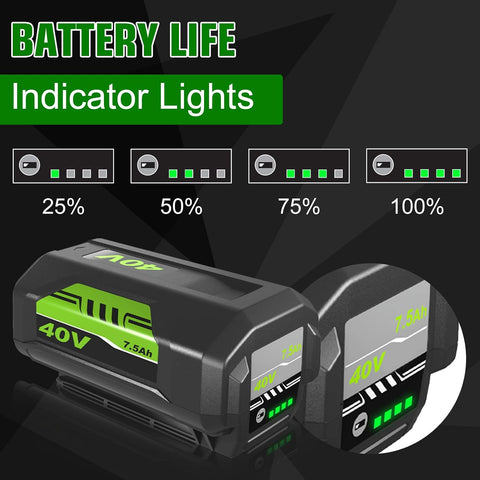 7500mAh OP4026 2 Pack Replacement Battery Compatible with Ryobi 40V Battery