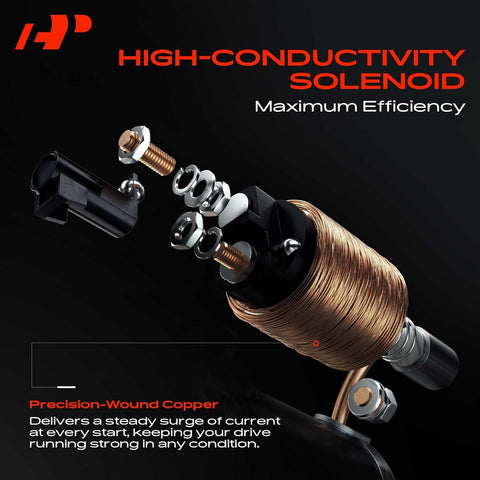 A-Premium Starter Motor, 12V 1.6KW 9 Teeth Clockwise