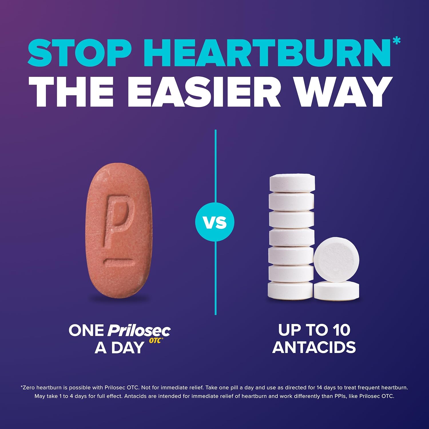 Prilosec OTC Frequent Heartburn Medicine and Acid Reducer Treatment with Omeprazole, Proton Pump Inhibitor - PPI, 42 Tablets (20 mg)