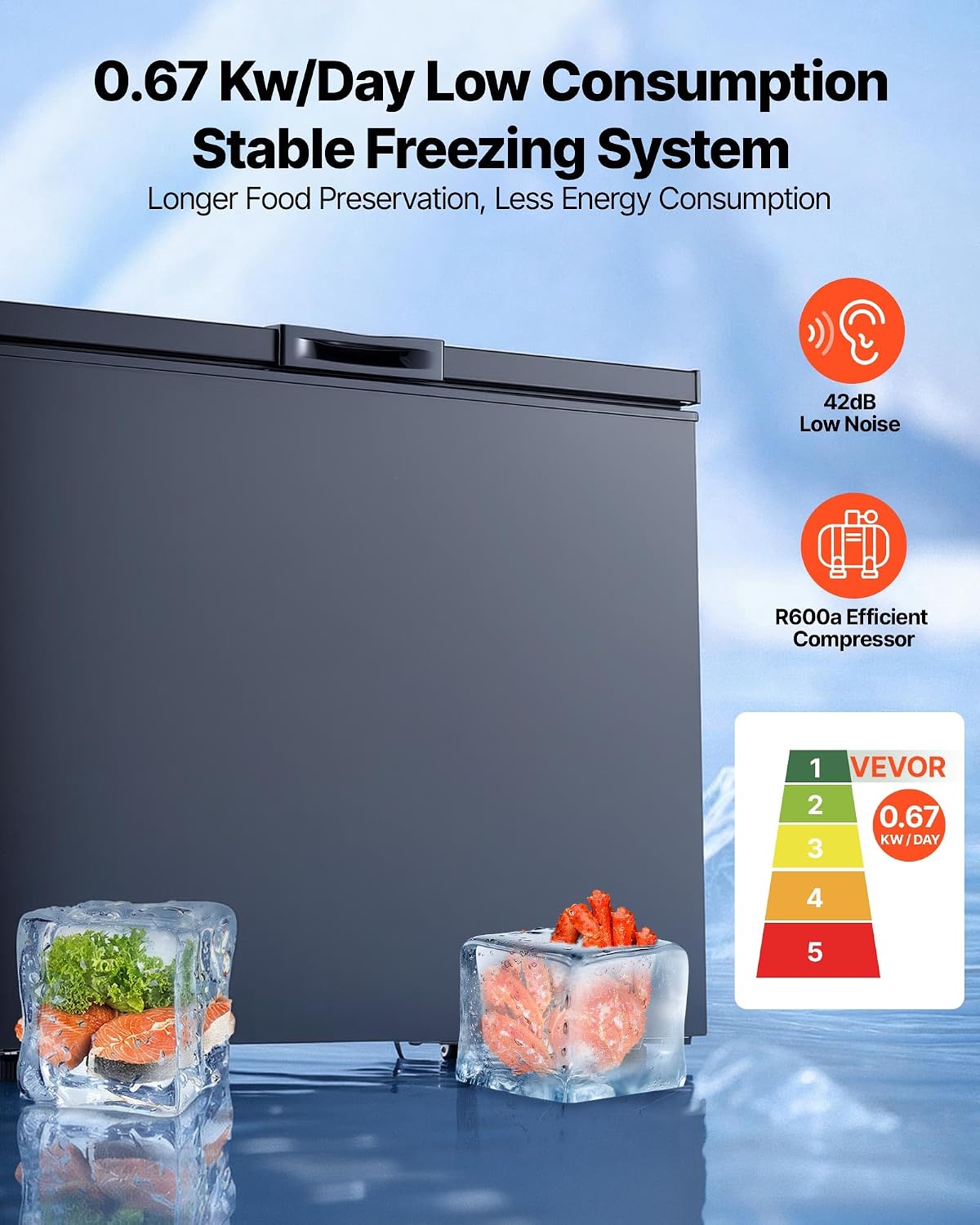 VEVOR Chest Freezer, 6.7 Cu.ft Compact Deep Freezer, Free Standing Top Open Door Chest Freezers with 2 Removable Baskets & Adjustable Thermostat - Energy Saving, Low Noise & Garage Ready, Black