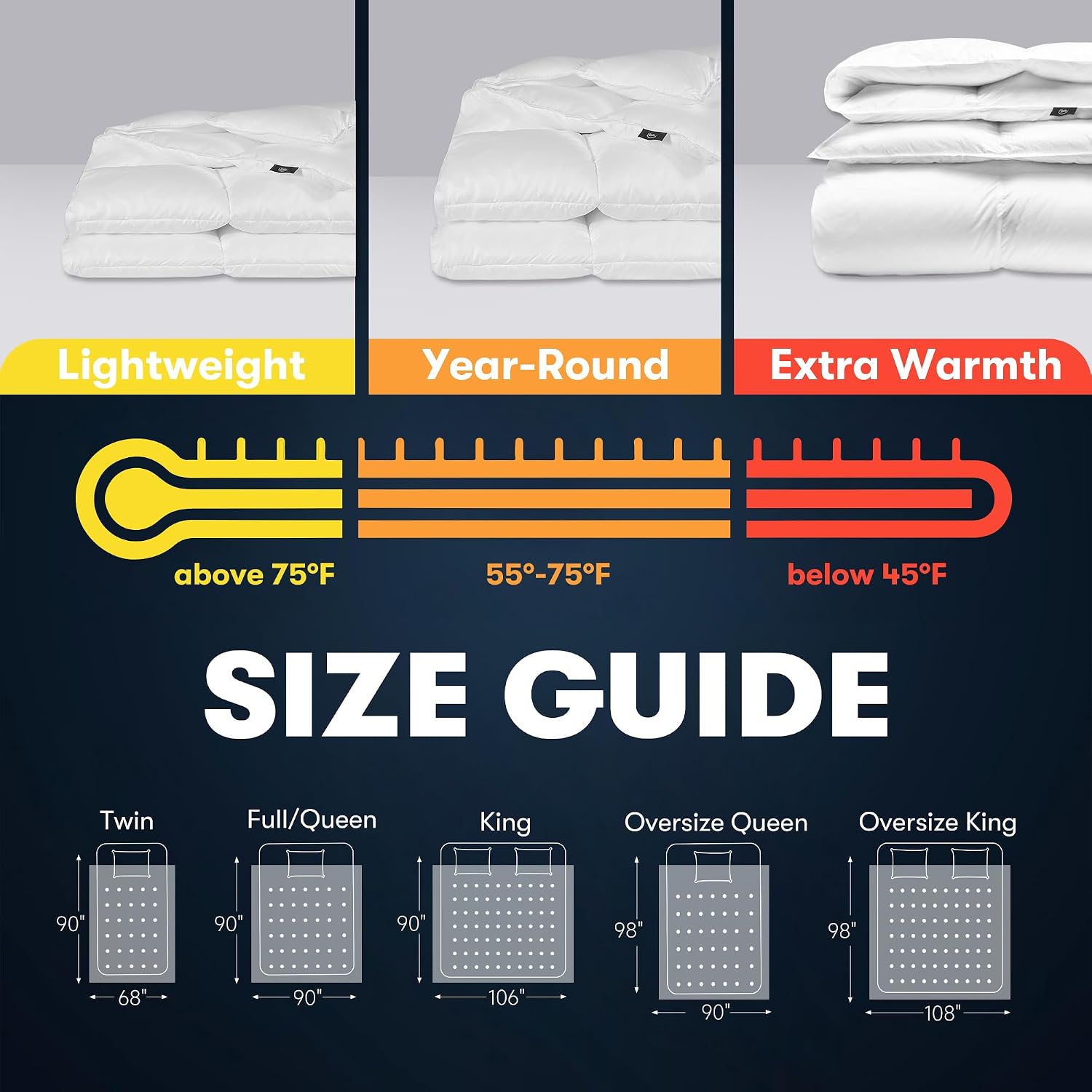 Serta Goose Feather Down Fiber Comforter Twin Size - 100% Cotton Cover Duvet Insert - Hotel Luxury Hypoallergenic Bedding Comforter Light Warmth 68 x 90 Inch White