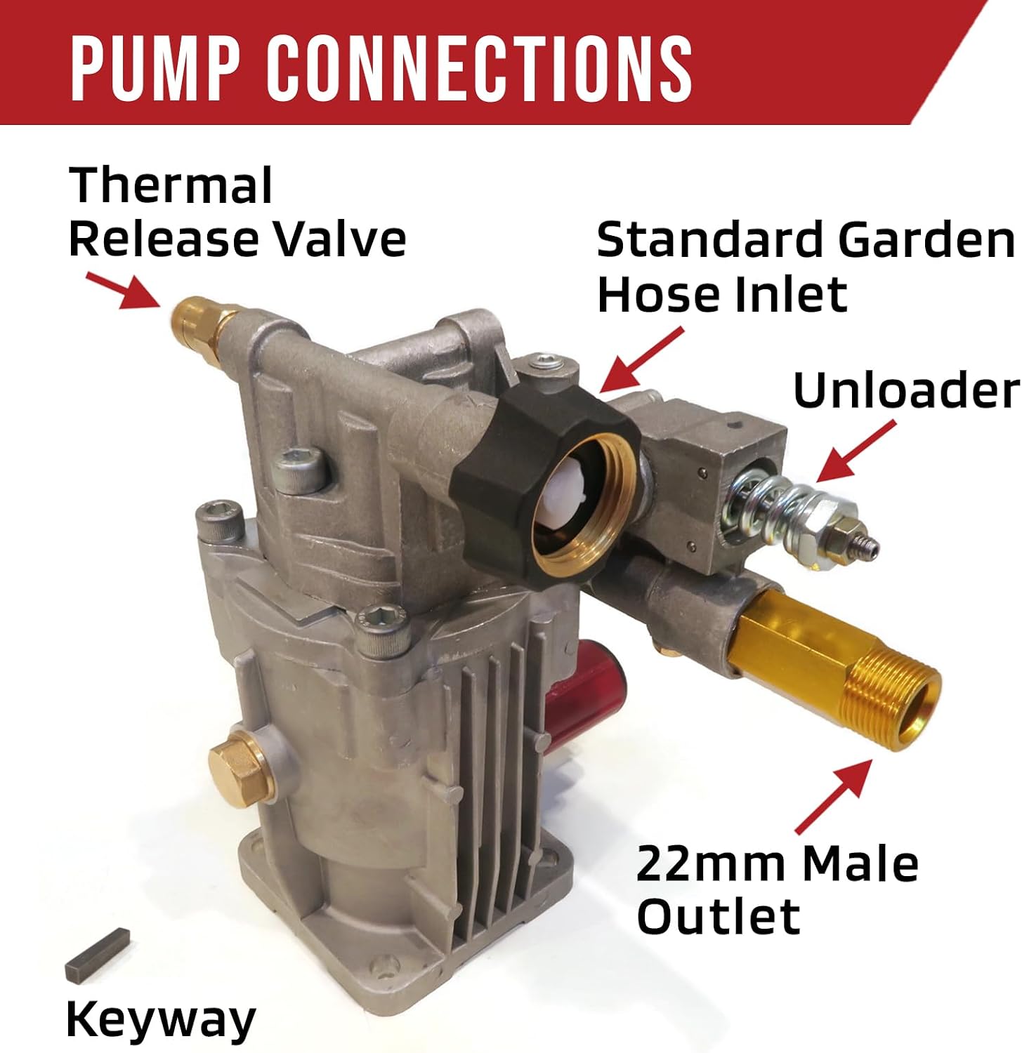 Himore 2.4G26 Pressure Washer Pump, 2600 PSI 2.4 GPM 7/8" Horizontal Shaft