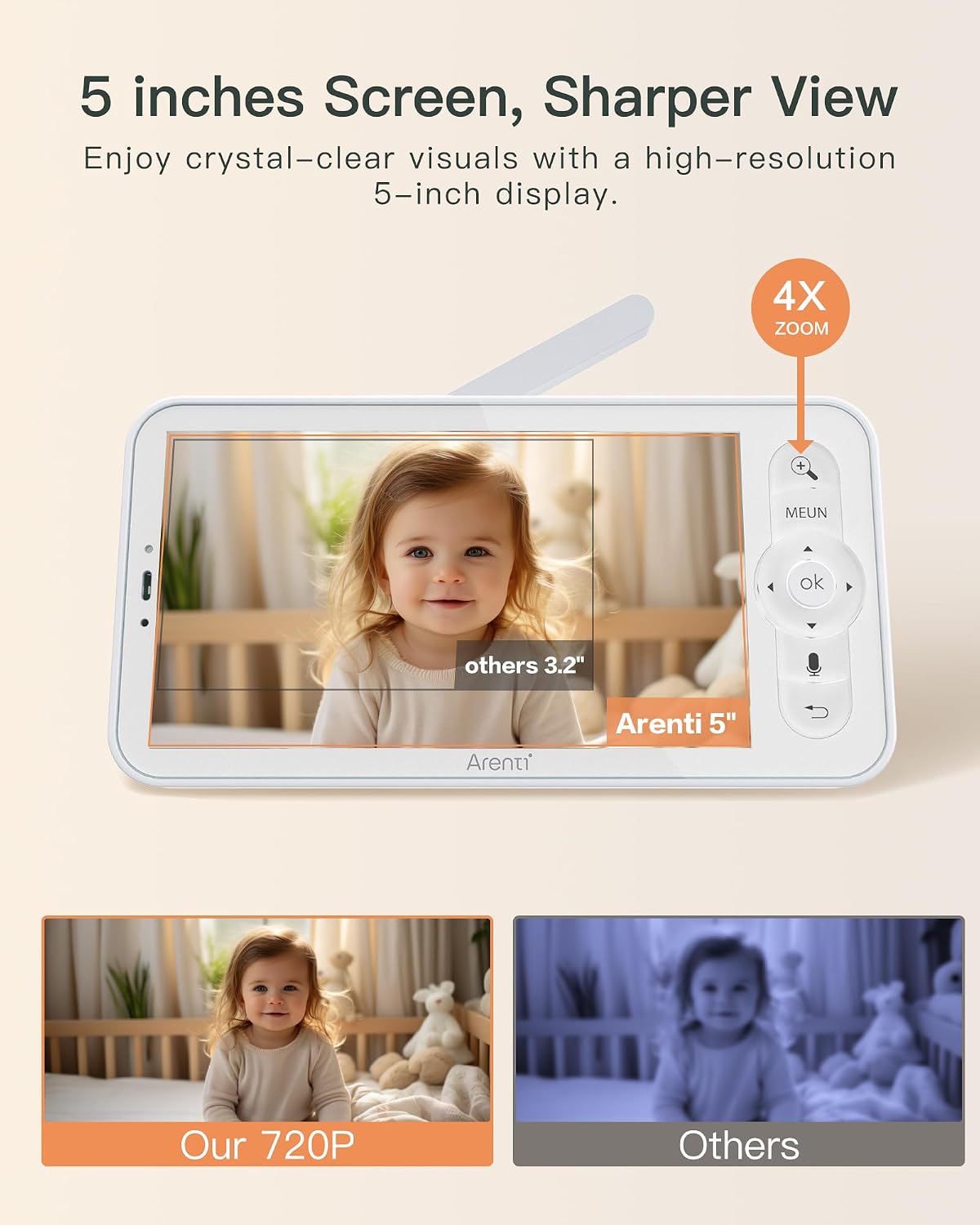 ARENTI 360° Baby Monitor with Camera and Audio, 2.4G WiFi with App (B2 Kit)