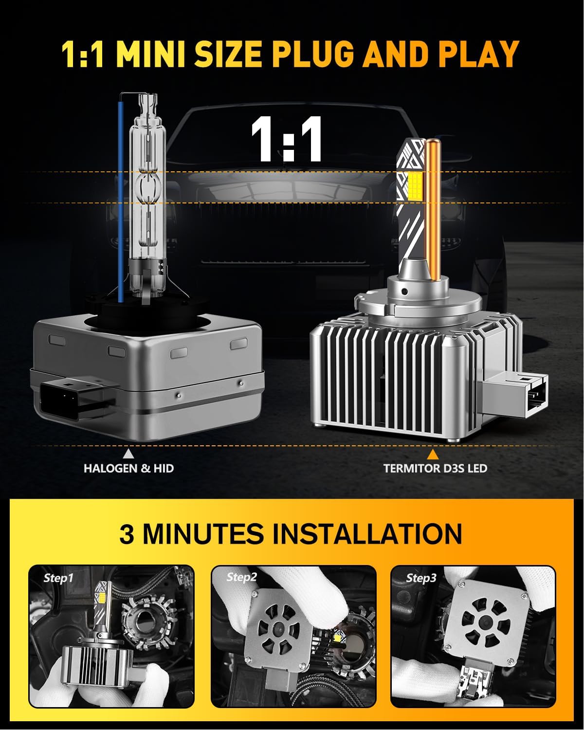 Termitor High Performance D3S Light Bulbs for Off-road
