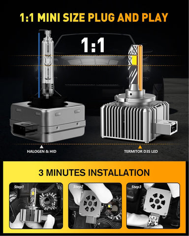 Termitor High Performance D3S Light Bulbs for Off-road