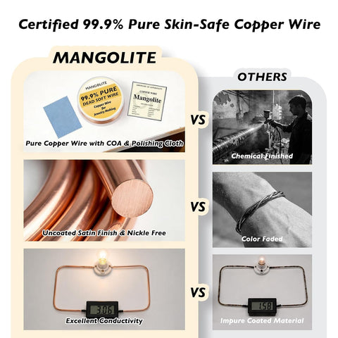 14 Gauge/1.6mm Copper Wire for Jewelry Making, Gardening & Electroculture