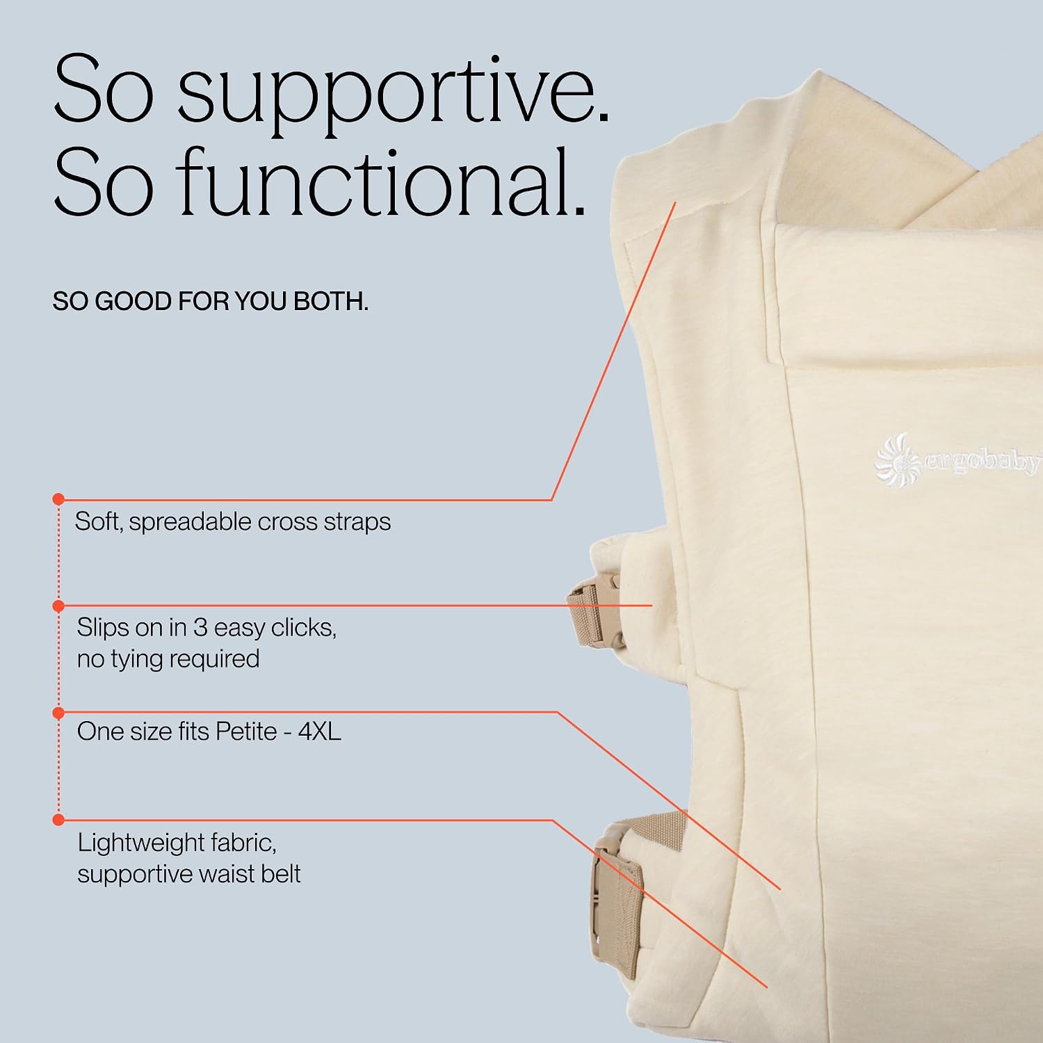Ergobaby Embrace Newborn Baby Carrier for Infants 0-12 Months