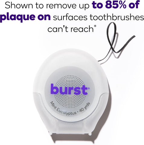 BURST Expanding Dental Floss (Mint Eucalyptus/40 Yards) | Stain Absorbing
