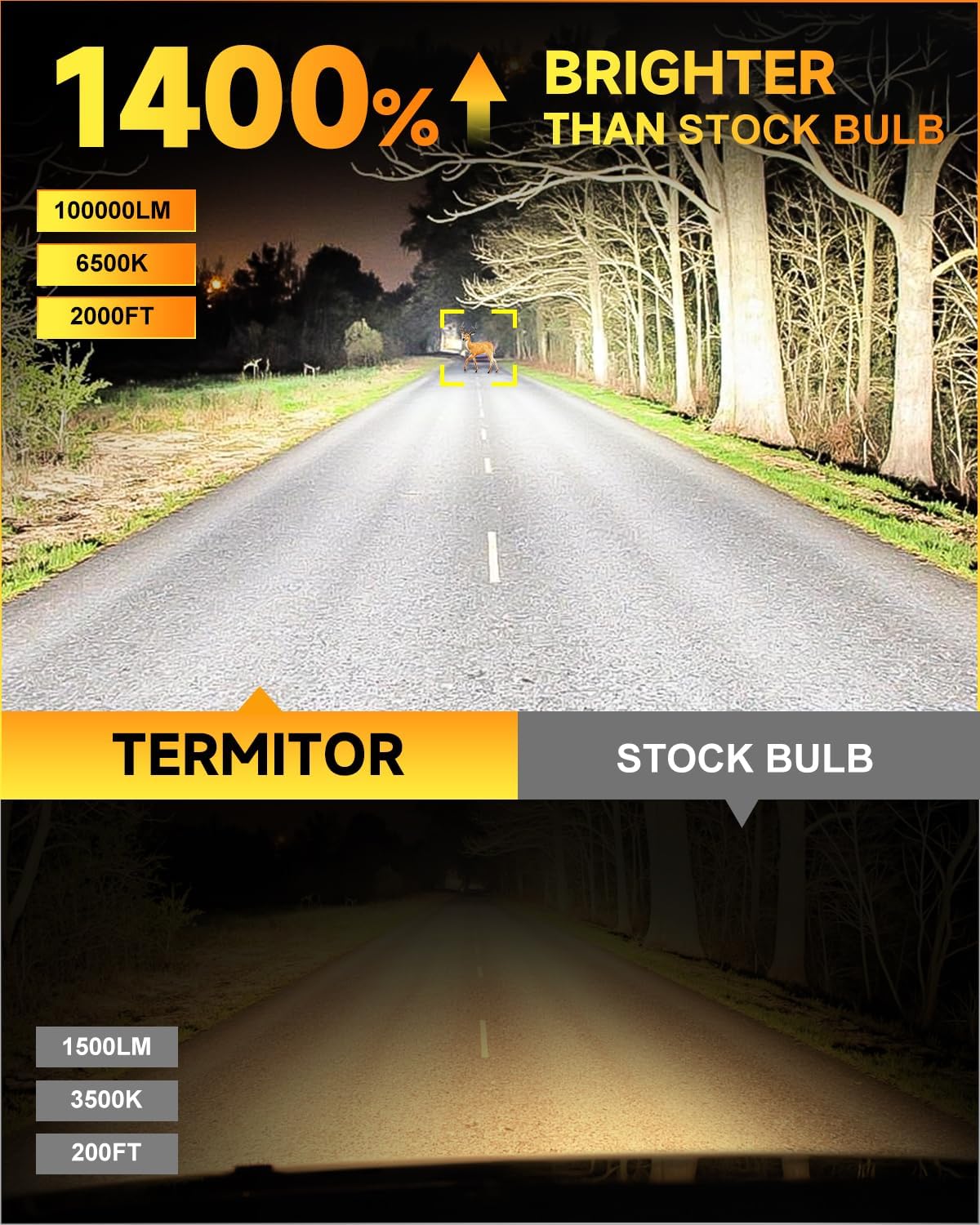 Ursprung 2026 𝐋𝐚𝐭𝐞𝐬𝐭-𝐆𝐞𝐧 H7/H7LL Bulbs, 95000LM 1200% 6500K Cool White, Real 1:1 Mini OEM Size, No Adapter Needed, Canbus Ready,10-Year Service Life, automotive-daytime-running-light-modules