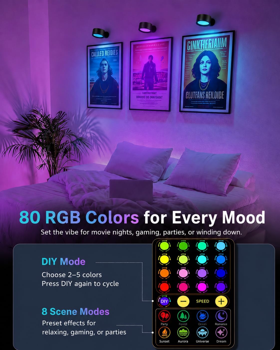 LED Wall Mounted Lights, Rechargeable Wall Sconces, 3 Color Temps, Remote & Touch, 360° Rotating and Dimmable for Bedroom, Bedside & Reading (Black-RGB, 2 Pack)