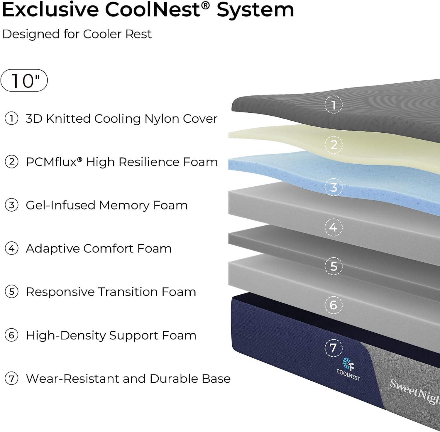 Sweetnight CoolNest 10 Inch Full Size Mattress,Cooling Memory Foam Mattress