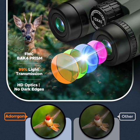 Adorrgon 15x45 High Powered Binoculars for Adults, Phone Adapter and Tripod
