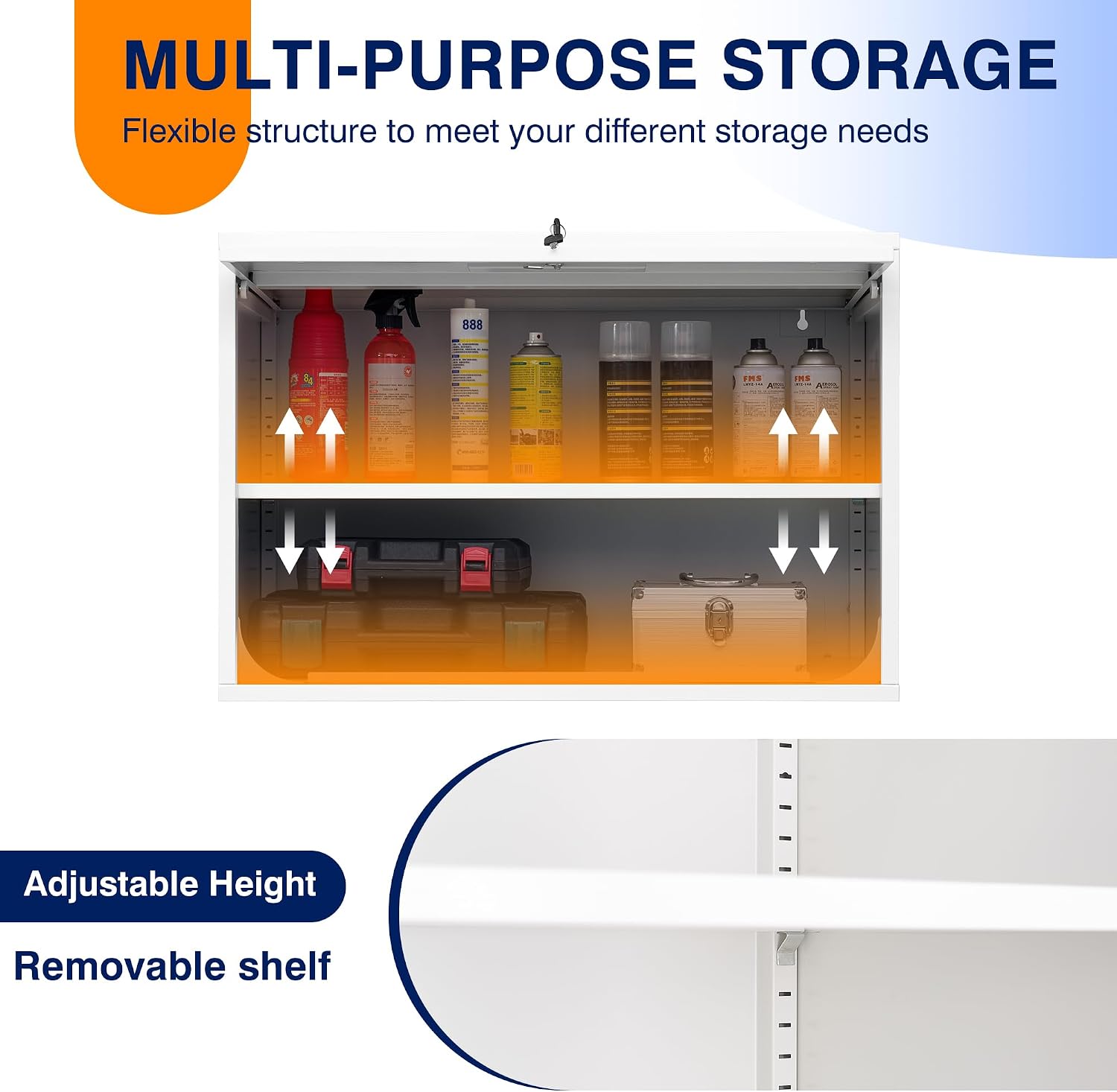 Yizosh Metal Wall Cabinet with Doors and Shelves, Floating Storage Unit for Garage or Basement (White, 21.6" H)