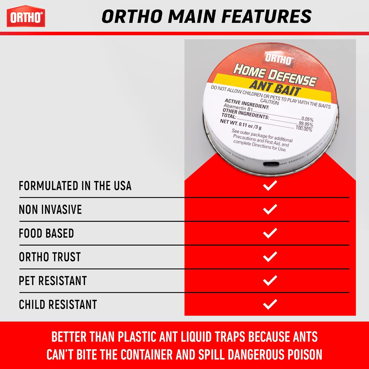 Ant Traps Indoor by Ortho Home Defense 4pk
