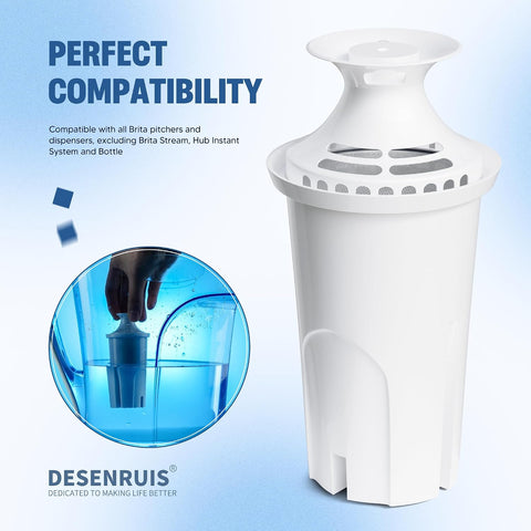 Water Filter Replacement Compatible with Brita Water Pitcher and Dispensers