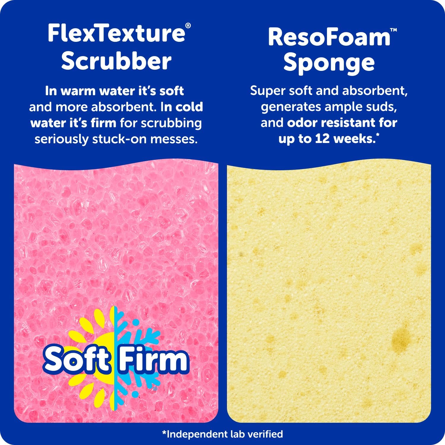 Scrub Mommy Kitchen Sponges - Dual-Sided Dish Sponges for Scrubbing - Non-Scratch Cleaning Sponges for Washing Dishes, Bathroom & Multi-Surface Cleaning - Online Exclusive (3 Count)