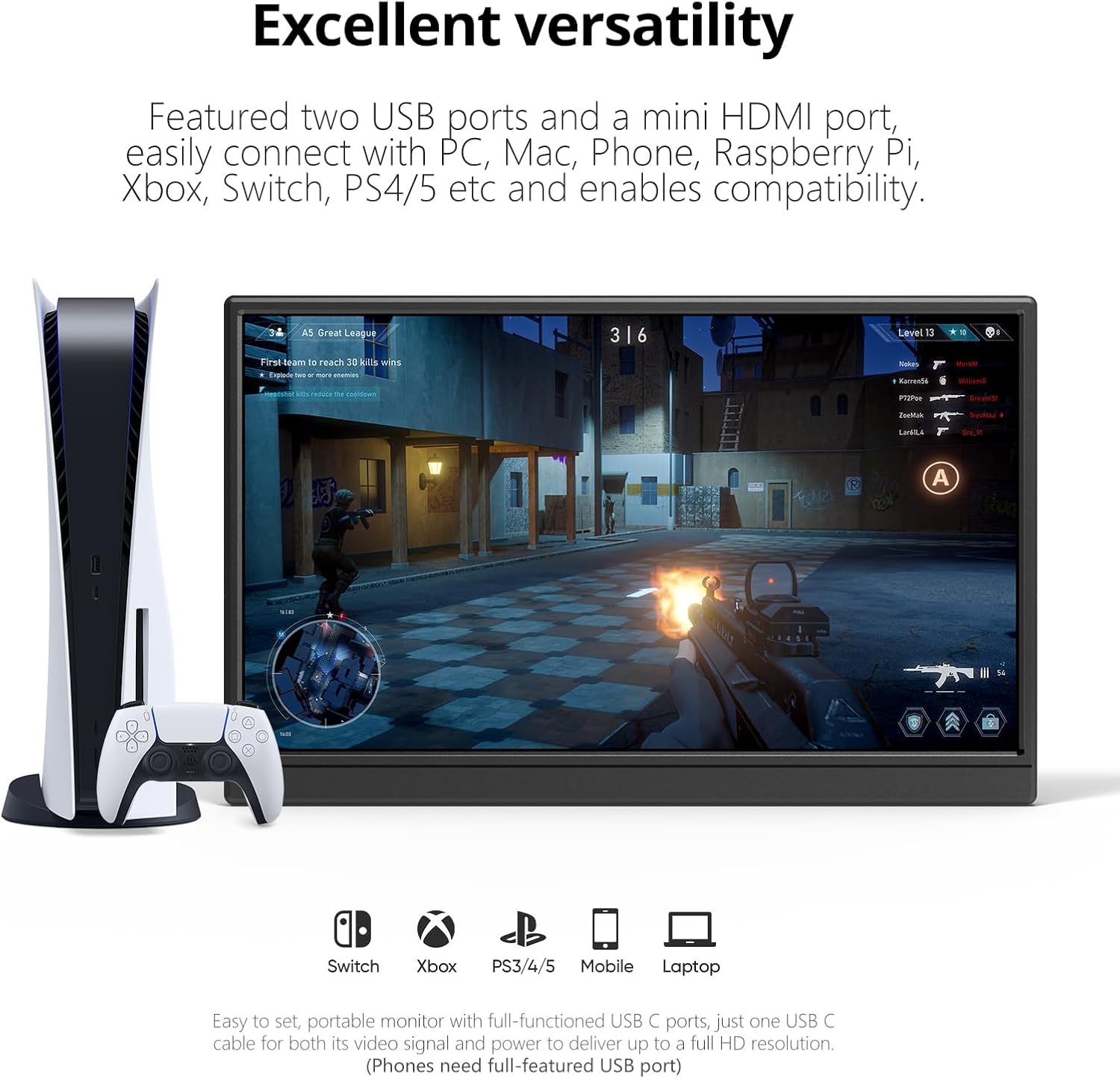 Anyuse 15.6" FHD IPS USB-C HDMI Portable Monitor