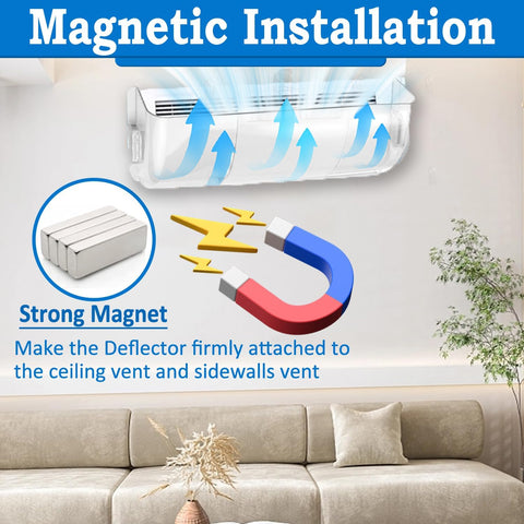 Heating & Air Vent Deflector for Vents, Sidewall, Ceiling, Floor Registers - Adjust Between 9"-14", Magnetic Vent Covers for Air Conditioning, Heat, AC, Floor, Under Furniture (2 Pack Clear)
