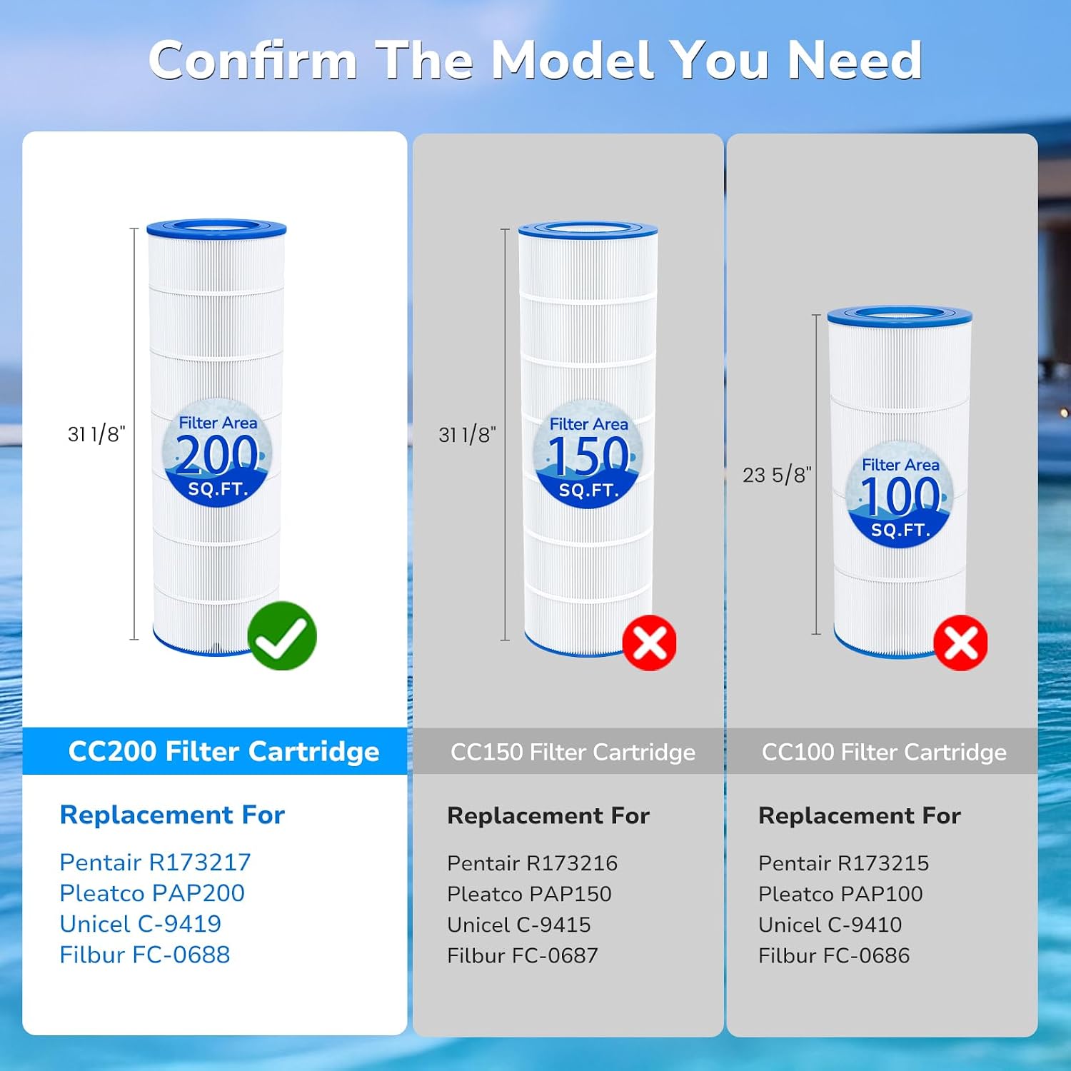 CC200 Pool Filter Cartridge Replacement for Pentair Clean & Clear 200,CC200