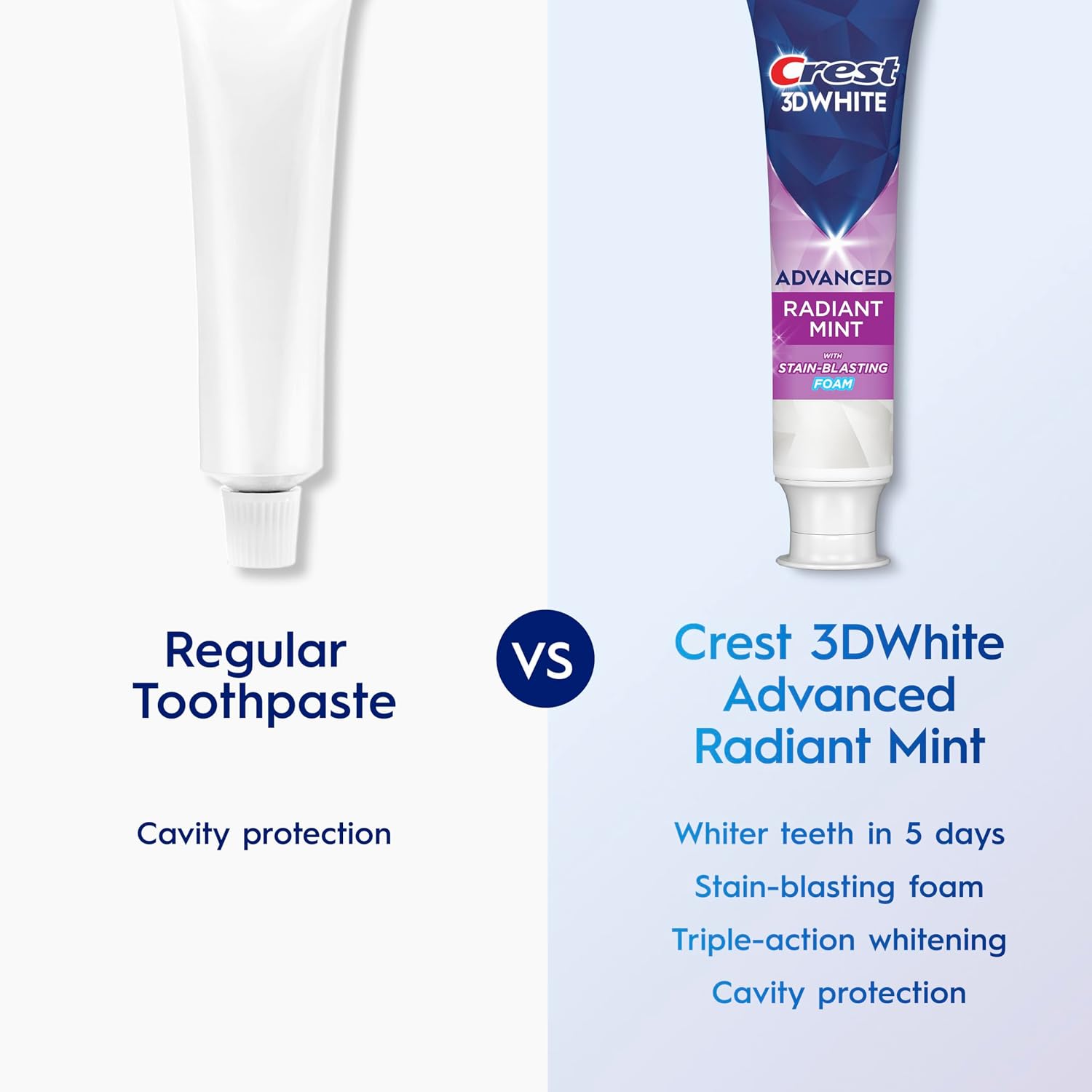 Crest 3D White Advanced Teeth Whitening Toothpaste, Radiant Mint, 3.3 oz, Pack of 2