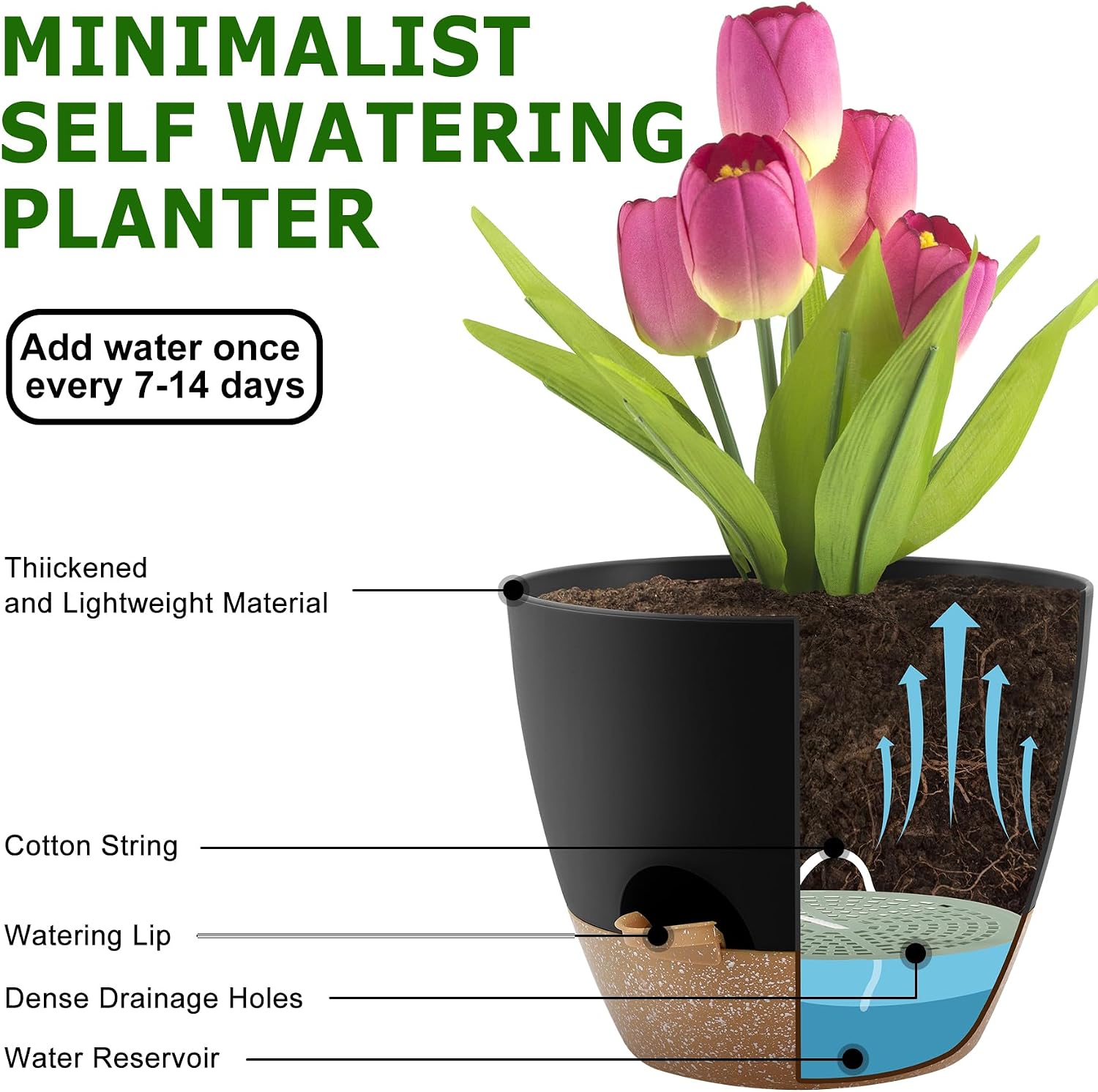 QRRICA 7/7.5/8/9/10 Inch Self Watering Pots for Indoor/Outdoor Plants