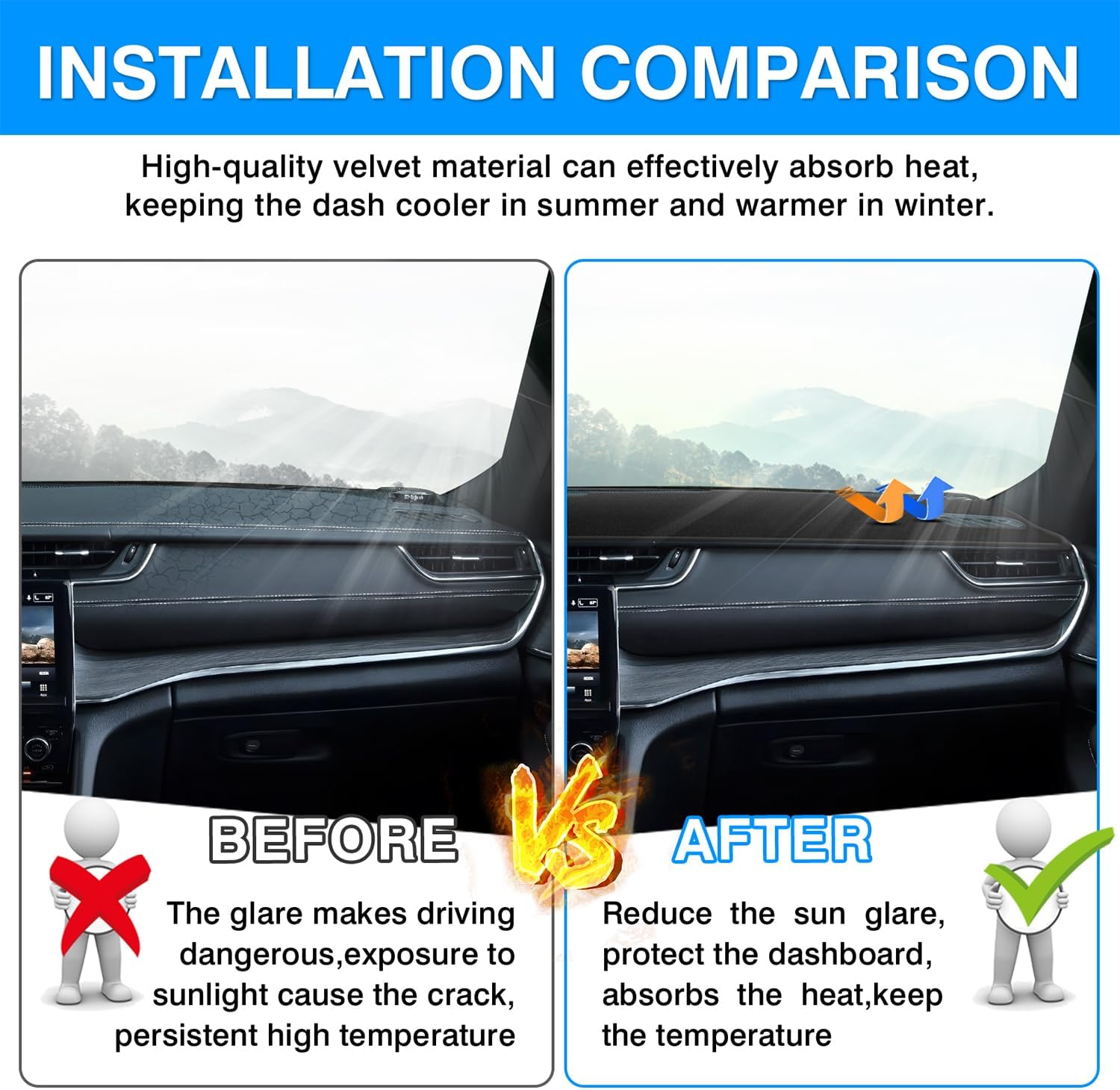 Autorder Dashboard Cover Mat for Jeep Grand Cherokee 4XE 2022-2025 2026 Accessories Dash Cover Upgrade Velvet Dash Mat Sunshade Glare UV Rays Protector